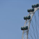 Singapore, Singapore - August 22, 2019: Close-up of the Singapore Flyer observation wheel.
